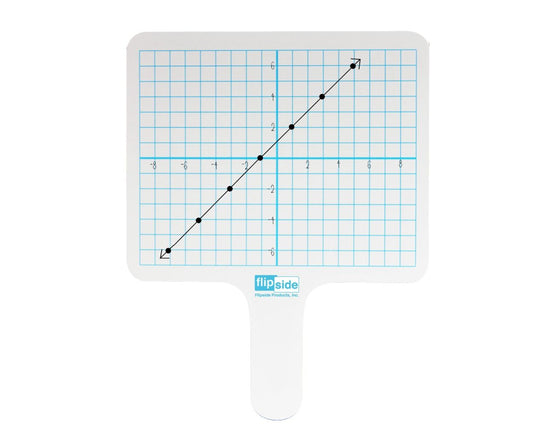 18244 Flip Side Products 1/8” Thick Two Sided Rectangular Dry Erase Graphing Paddles With 3/8” Square Graph One Side and Blank Dry Erase Other Side, 7.75” X 10”, Class Pack of 24